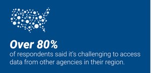 infographic-snapshot